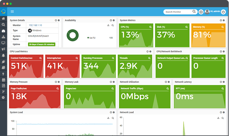 Network-Monitoring