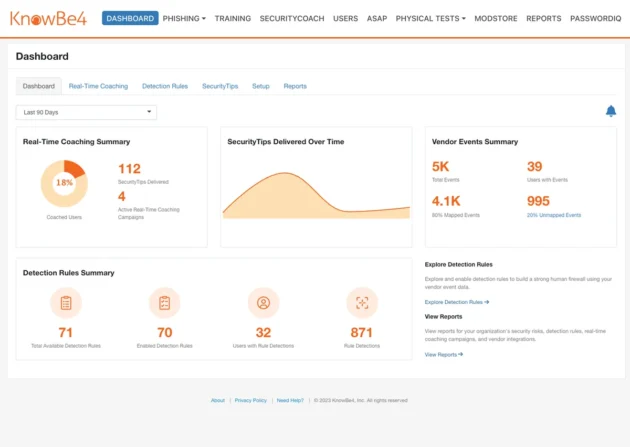 Products-Dashboards-SC