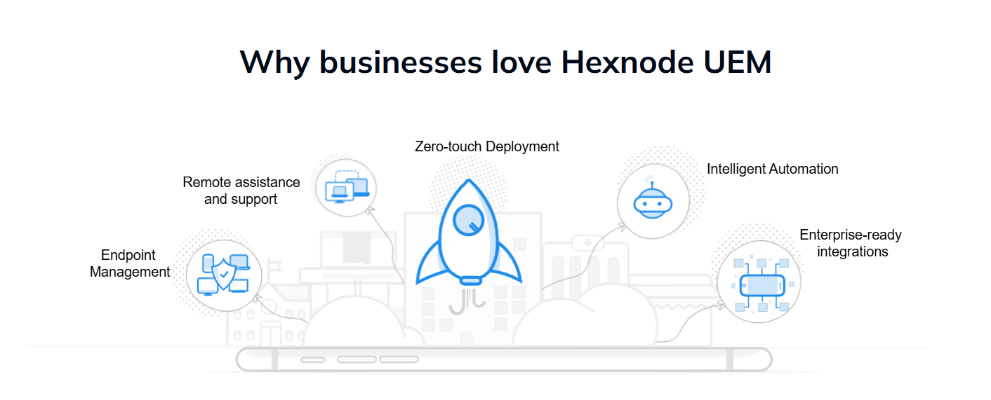 hexnode uem