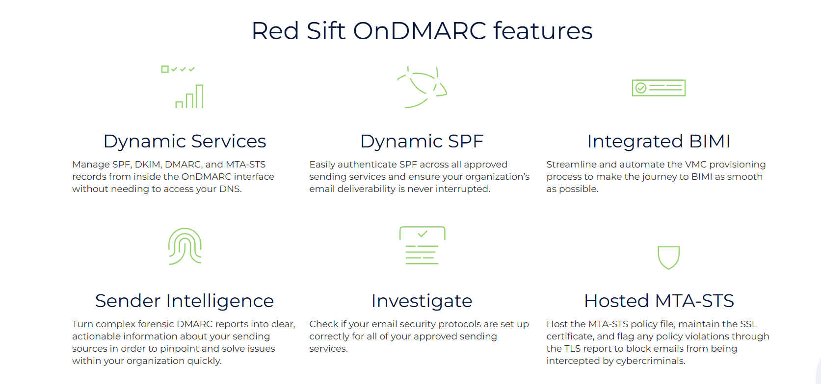 redsift key features