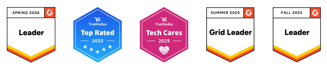 KnowBe4 Industry Recognition